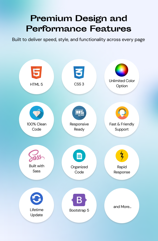 Aivora – AI Agency & Technology Asp.net Core 10 & MVC Template