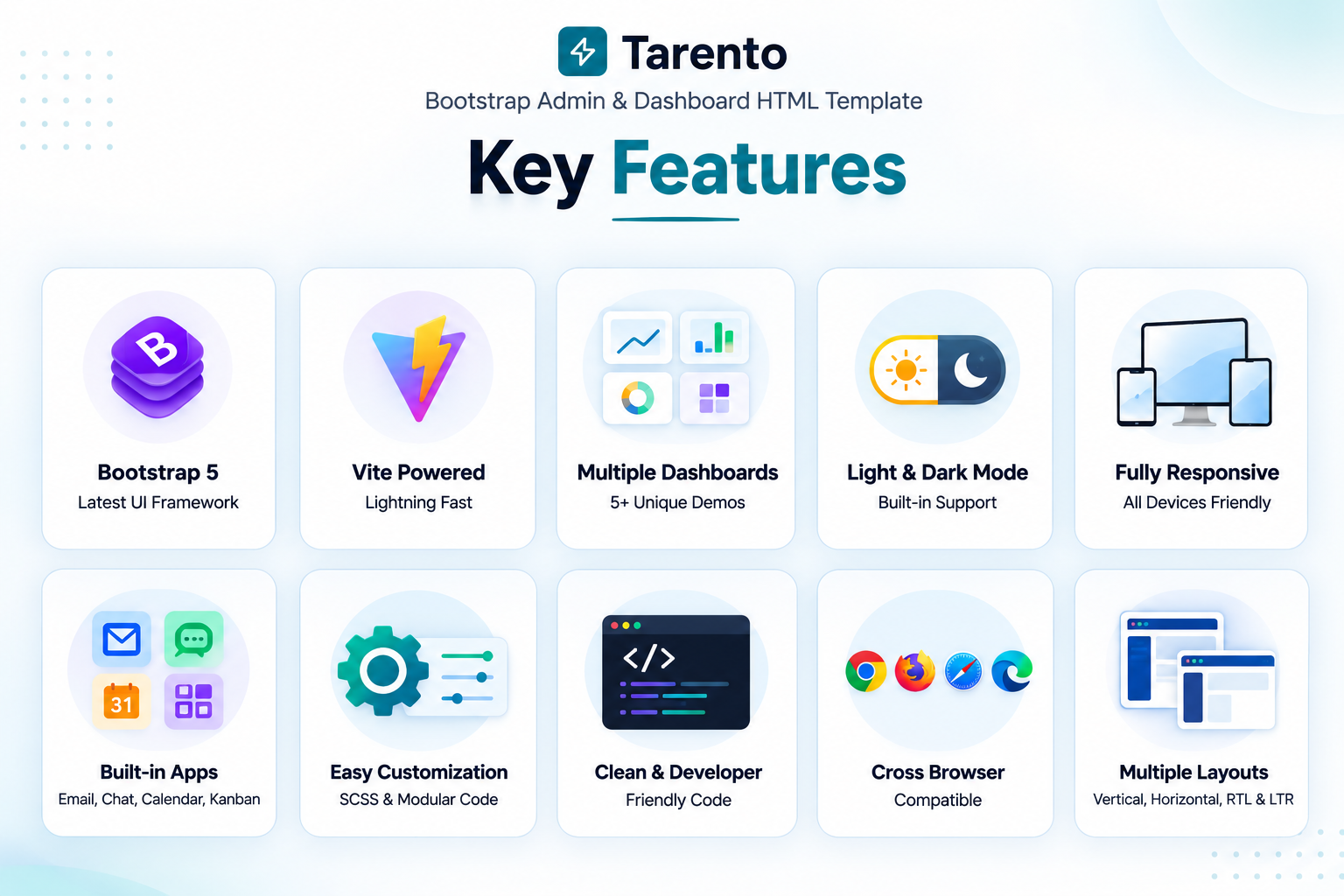 tarento key features