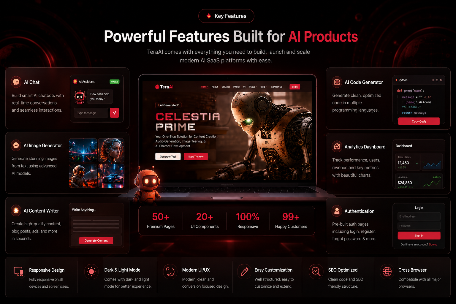 TeraAI - Ai Sass Platform & Generator HTML Template
