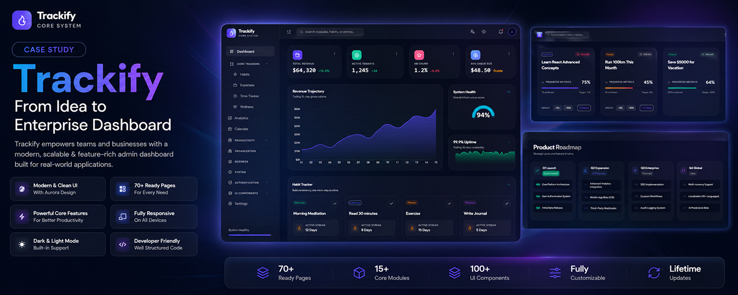 Trackify - React NextJs Multipurpose Tracker & Admin Dashboard