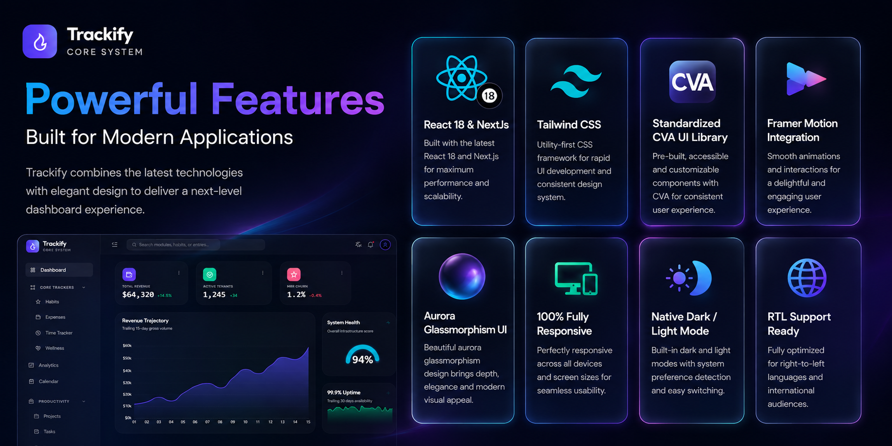 Trackify - React NextJs Multipurpose Tracker & Admin Dashboard